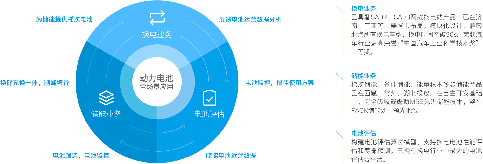 william威廉亚洲·官方官网